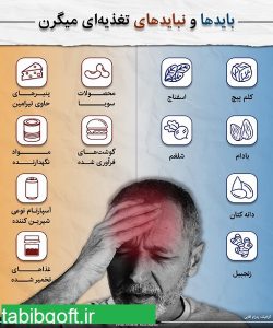 مواد غذایی مفید و مضرر برای میگرن