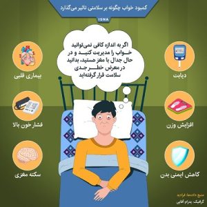 اگر کمبود خواب دارید این بیماری ها در کمین شما هستند