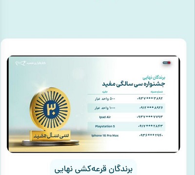 برندگان مسابقه مفید | قرعه کشی مفید جشنواره 30 سالگی