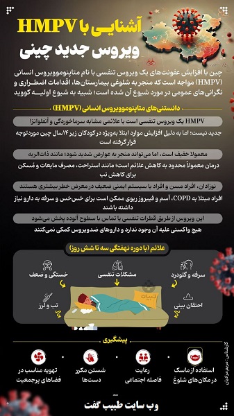 ویروس جدید چینی
